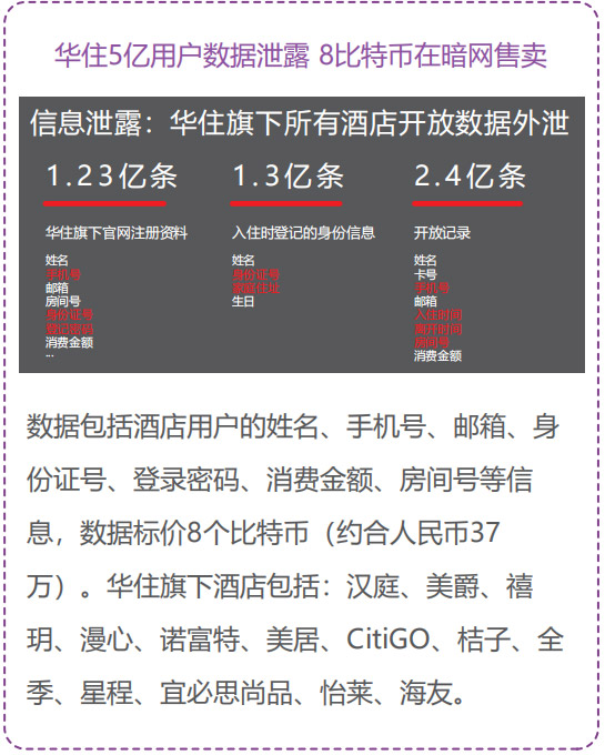 暗网情报监测系统